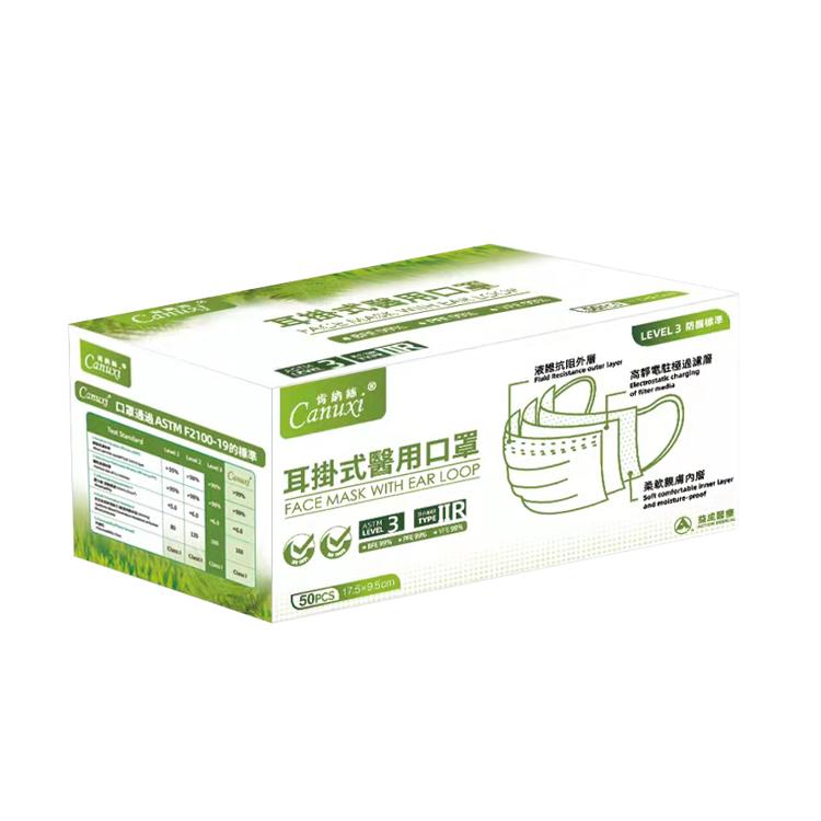 Canuxi Level 3 Type IIR 成人藍色口罩（50片包裝，彩盒過塑）