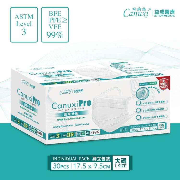 【大碼 175mm】香港製 - Canuxi Pro 高透氣 外科耳掛式口罩 ASTM Level 3 (獨立包裝)