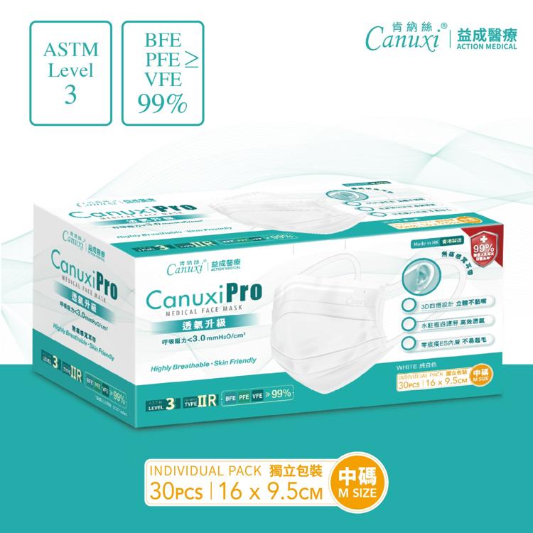 【中碼 160mm】香港製 - Canuxi Pro 高透氣 外科耳掛式口罩 ASTM Level 3 (獨立包裝)